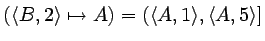 $(\langle B,2\rangle\mapsto A)=(\langle A,1\rangle,\langle
A,5\rangle]$