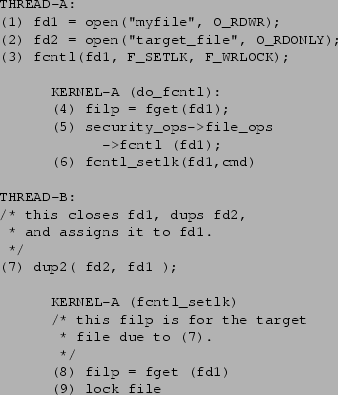 \begin{figure}\begin{small}
\begin{verbatim}THREAD-A:
(1) fd1 = open(''myfile'...
...
*/
(8) filp = fget (fd1)
(9) lock file\end{verbatim}\end{small}\end{figure}