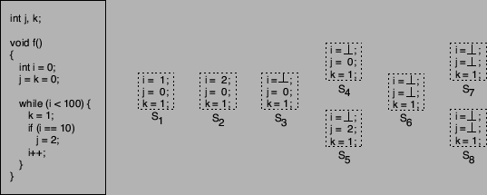 \scalebox{0.60}{\includegraphics{fix}}