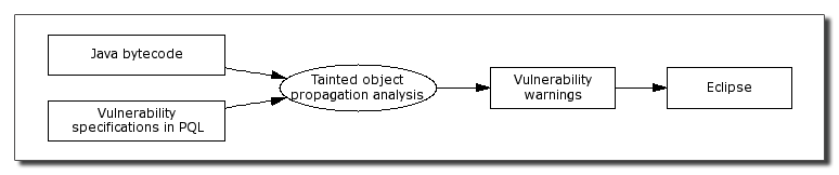 data/flowdiagram.png