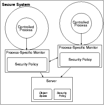 figure225