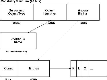 figure245