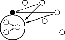 figure299
