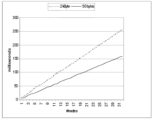 figure4.gif (3908 bytes)