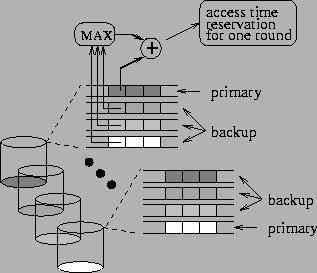 \begin{figure}\begin{center}\epsfig{file=minres.eps, width=2.8in}\end{center}\end{figure}