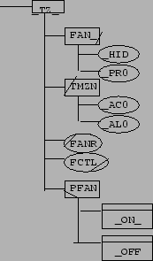 \begin{figure}\centering \epsfig{file=acpin-3.eps,scale=1.0} \end{figure}