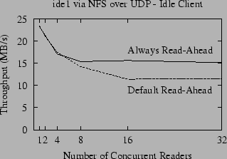 \includegraphics{data/rem-rh-def-unloaded}