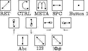 \begin{figure}\centering\par\parbox[t]{0.5in}{\hfill\vbox to 0.5in{\psfig{file=f...
...{\hfill\vbox to 0.5in{\psfig{file=figures/alphabet.8}\vfill}\hfill} \end{figure}