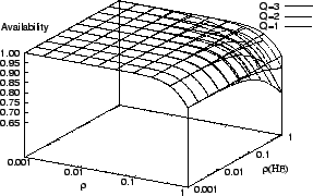 \begin{figure}\centering\leavevmode
\epsfig{file=ARd_Q_3.eps,height=2in}\vspace{-.3in}
\end{figure}