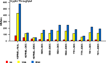 \begin{figure}
\begin{center}

\epsfig {file=graphs/fig1.eps,width=3.2in}
\end{center}\end{figure}