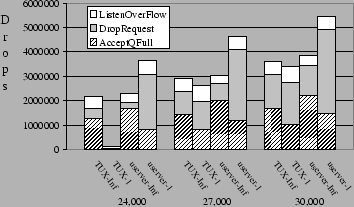 \begin{figure}\begin{center}\leavevmode
\epsfxsize =\myfigwidth \epsfbox{table-v6.eps} \end{center} \vspace{-20pt} \end{figure}