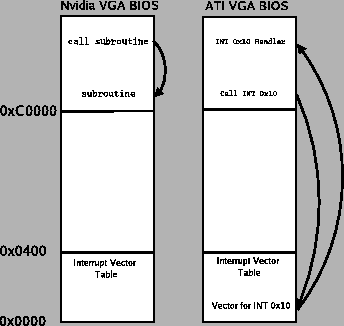 \begin{figure}\centering
\epsfig{file=direct_indirect.eps, width=3.0in}
\end{figure}