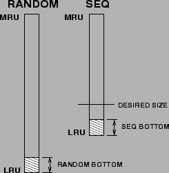 \begin{figure}\centerline{ \epsfig{figure=sarc.eps,height=2.2in,width=2.2in} }\end{figure}