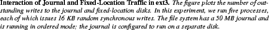 \begin{spacing}
% latex2html id marker 1272
{0.85}\caption{\small{\bf Interactio...
... journal is configured to run on a
separate disk. }}\vspace{-.20in}\end{spacing}