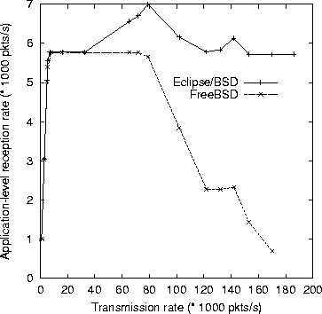 \begin{figure*}
\centerline{\epsfxsize=3.2in \epsfbox{figs/figinf.ps}}\end{figure*}