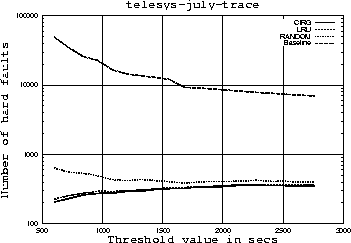 figure105