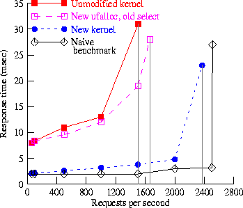 figure362