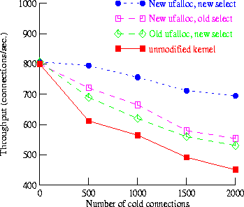 figure377