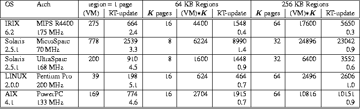 table396