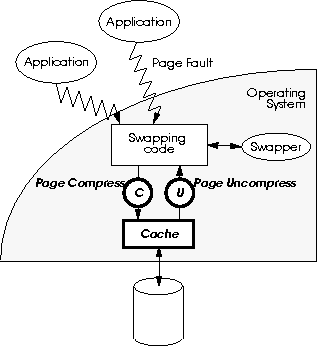 figure34