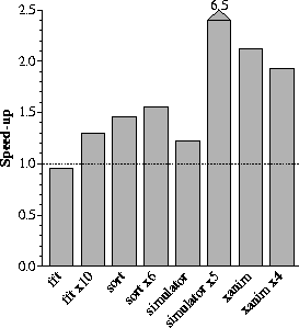 figure146