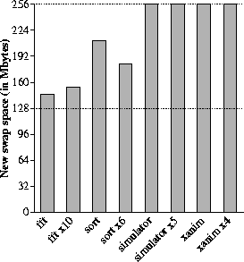 figure173