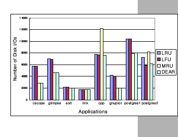 \psfig{figure=fig/s-io.eps,width=8.354cm}