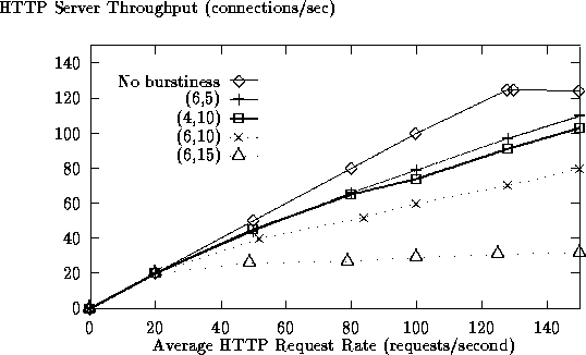 figure843