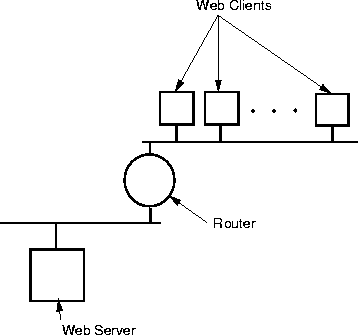 figure108
