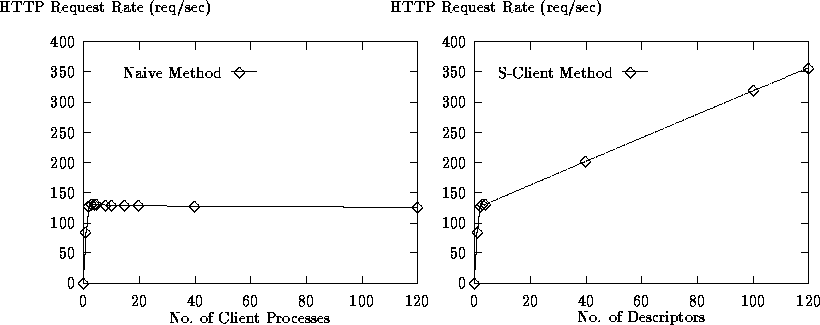 figure140