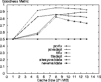 figure212