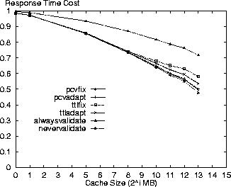 figure172