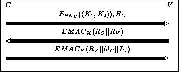 figure444