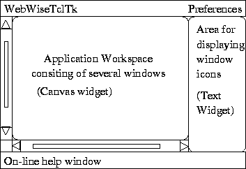 \begin{figure}
 \begin{center}
 \indent
 
\includegraphics [width=3.10in]{Y_WebWiseTkLayout.eps}
 \end{center}\end{figure}